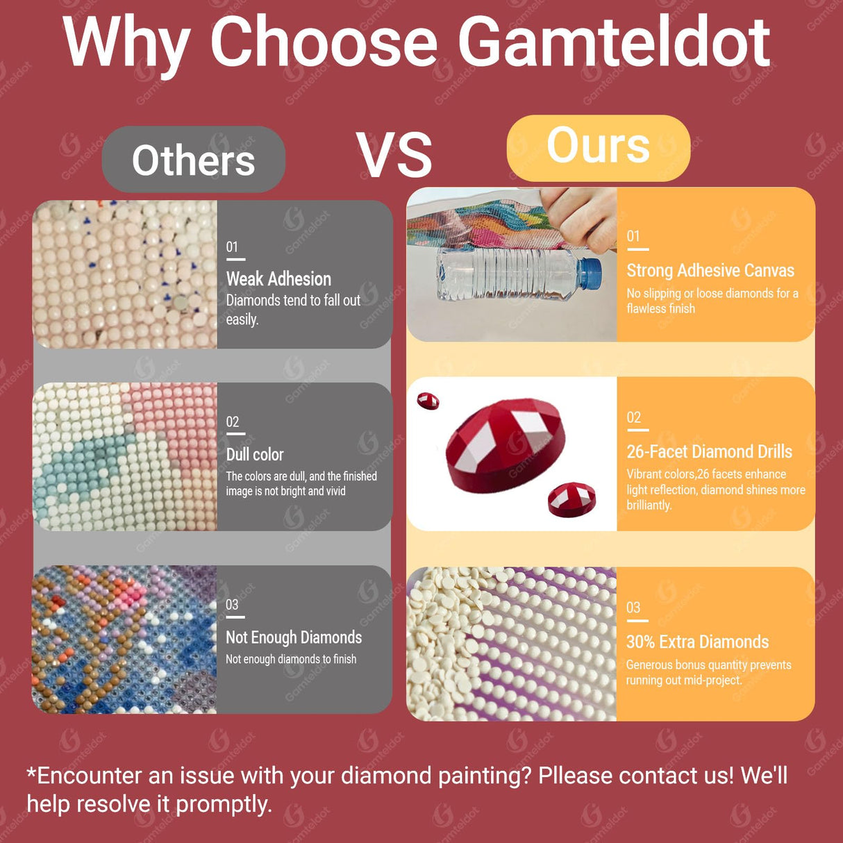 Gamteldot Christmas Diamond Art Kits for Adults Beginners,DIY Christmas Diamond Art 5D Full Drill Diamond Dots Diamond Painting with Full Tools,Funny Gem Art Crafts for Home Wall Decor Gift-12x16in Gamteldot