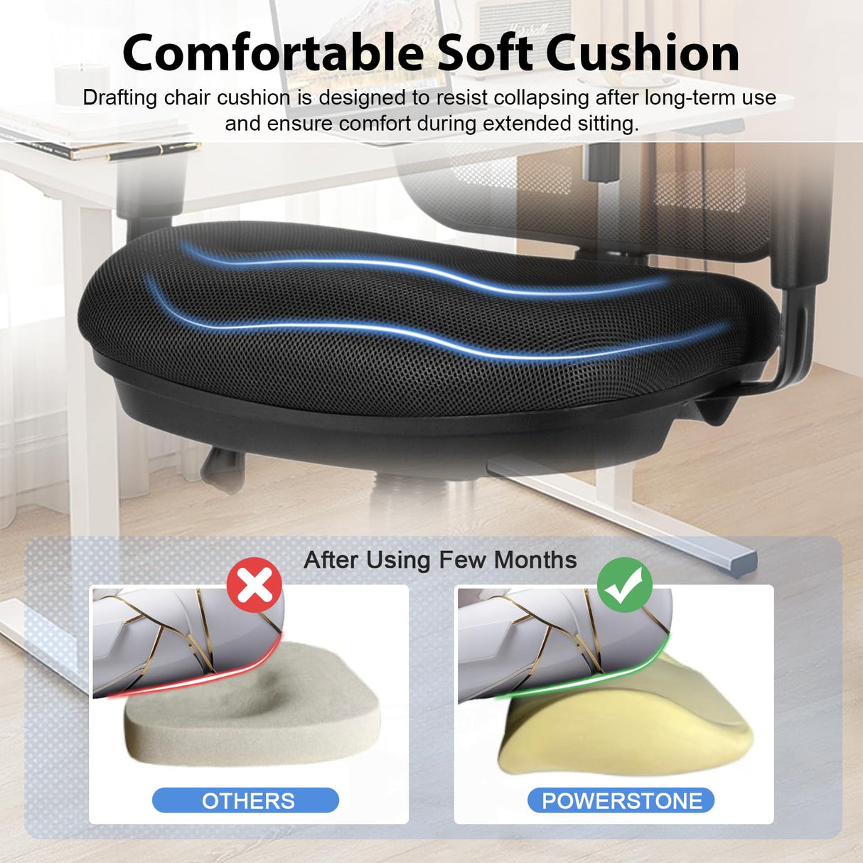 POWERSTONE Drafting Chair, Ergonomic Standing Desk Chair Adjustable Height, Tall Office Chair with Adjustable Armrests and Footrest Ring, High Computer Chair for Tall Desk, Standing Desk POWERSTONE