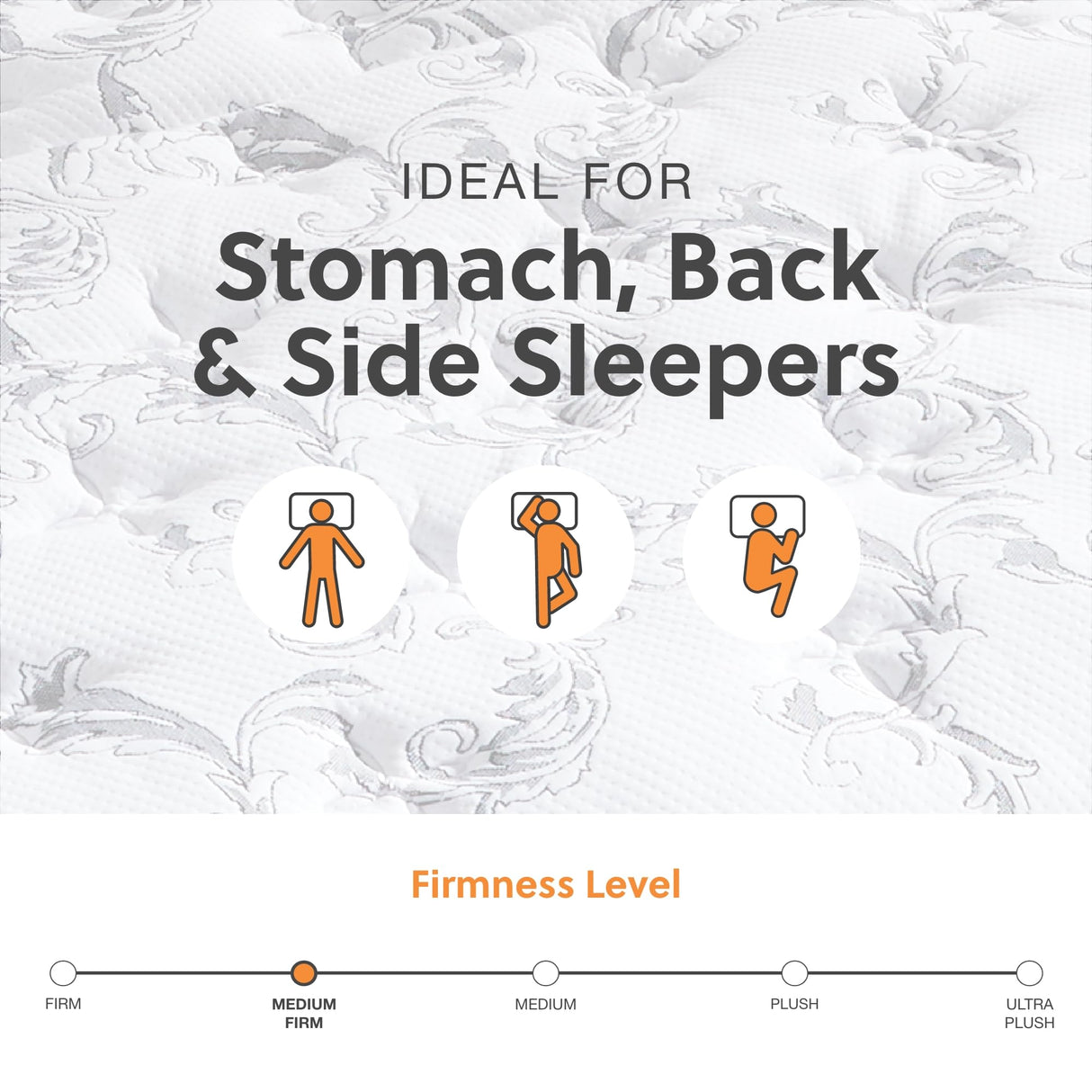 Signature Design by Ashley Full Size Chime 8 Inch Medium Firm Innerspring Mattress with Pressure Relief Quilt Foam Signature Design by Ashley