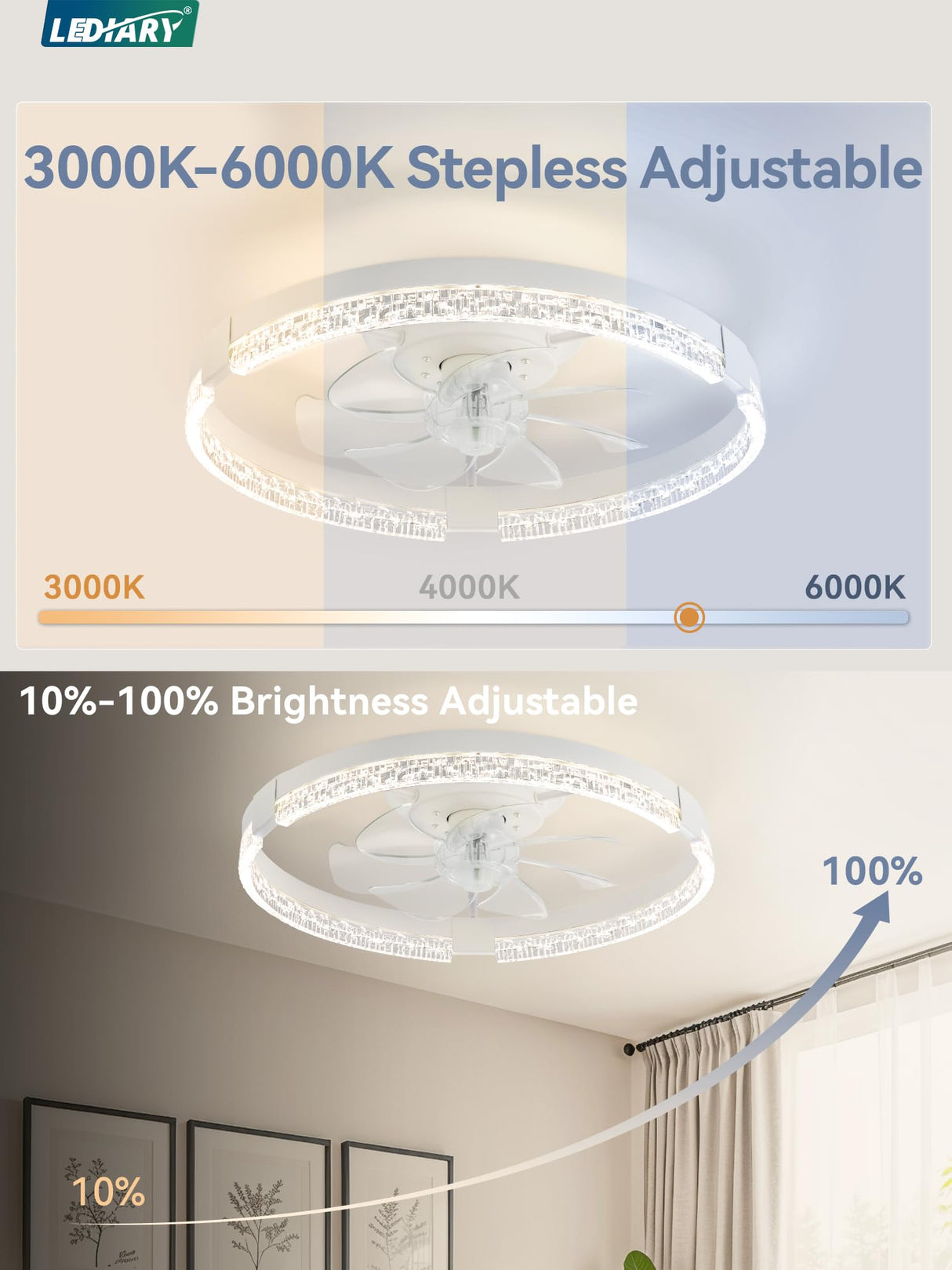 LEDIARY Flush Mount Ceiling Fan with Lights and Remote, 19.7'' Low Profile, 3000-6000K Dimmable Fandelier, 6 Wind Speeds, White Modern LED Fan Light for Bedroom LEDIARY