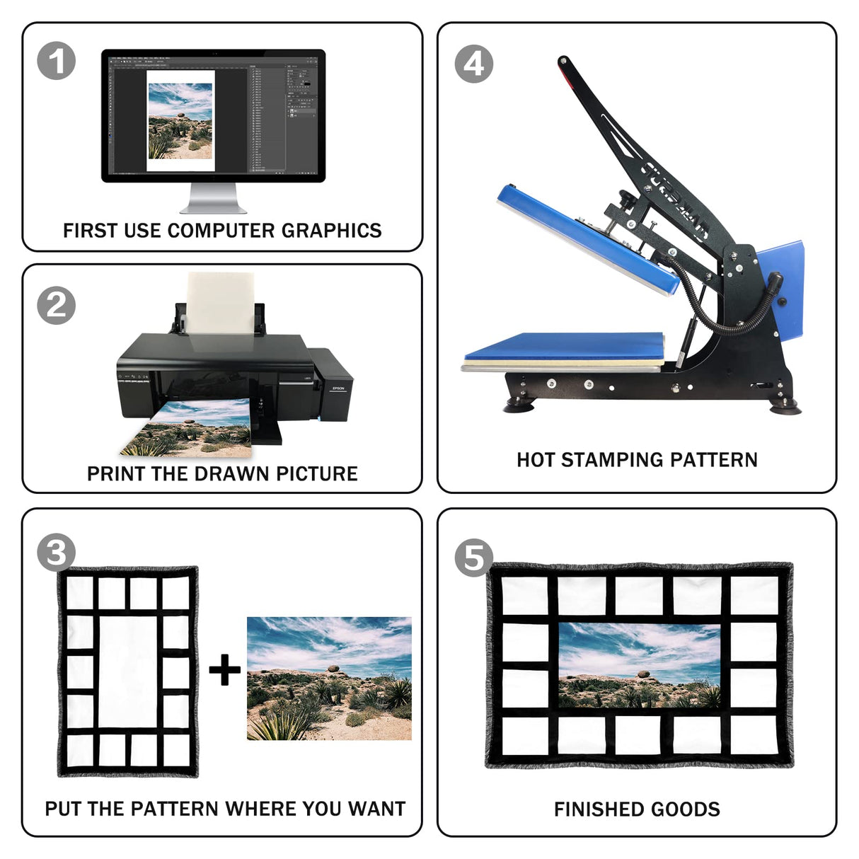 MAIKESUB Sublimation Blank Blanket 53 x 41.3 Inches Custom Personalised Photo 15 Panel Gifts for Family and Friends on Christmas Wedding Mothers Day Father Day MAIKESUB