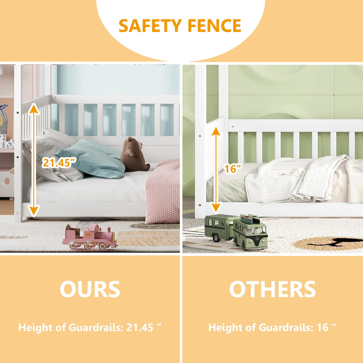 Full Size Canopy Bed Frame with 4 Posters and Guardrails, Full Size Montessori Floor Bed with High Fence, White Montessori Bed Bellemave