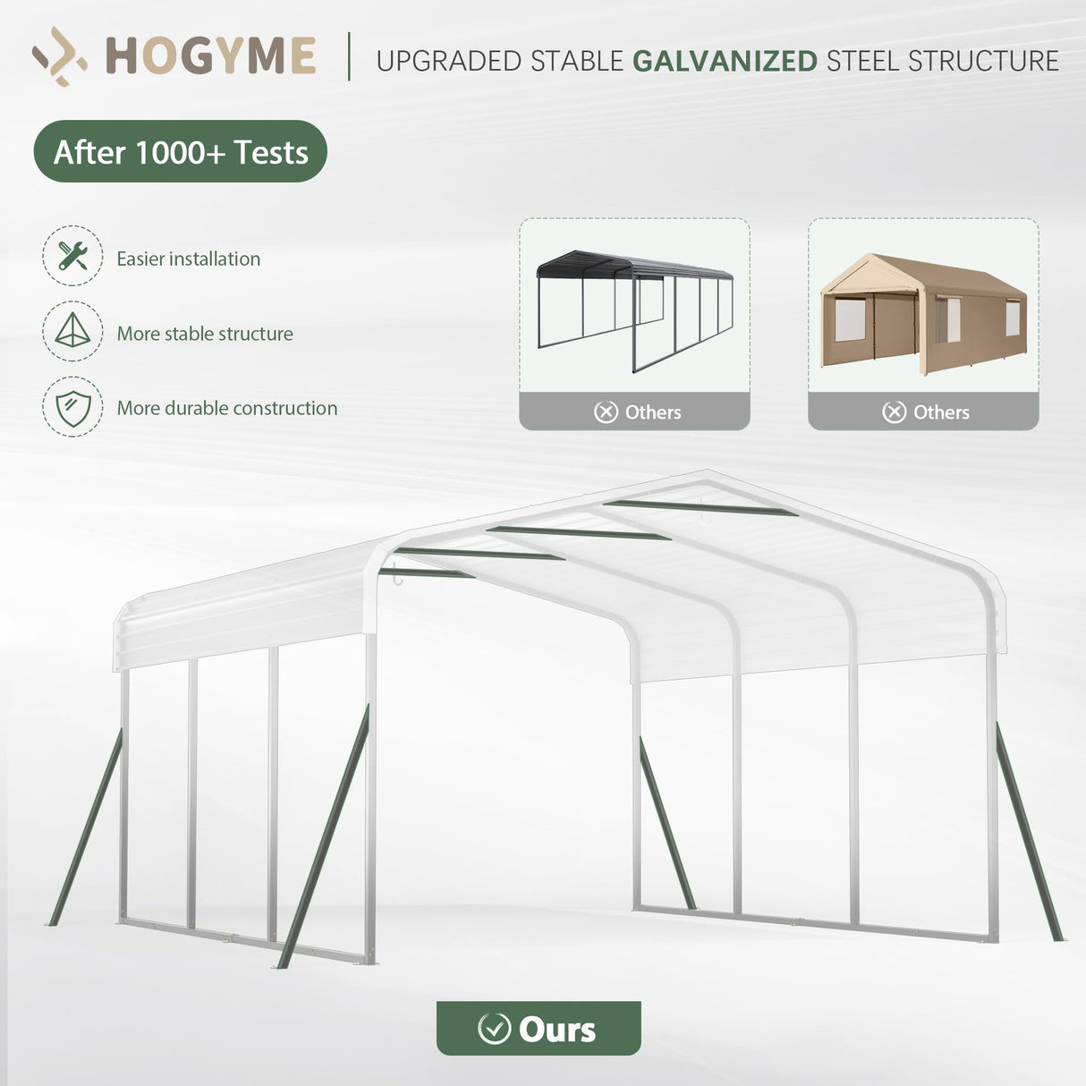 HOGYME 10x15 FT Heavy Duty Carport Canopy with Updated Frame Structure Galvanized Steel Roof and Enhanced Base, Metal Carport Garage for Pickup, Boat, Car and Tractors Grey HOGYME