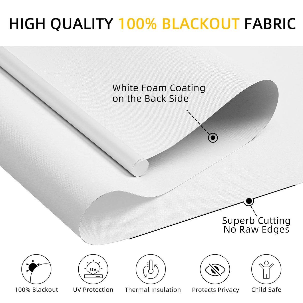 ChrisDowa Cordless Blackout Roller Shades for Windows, Thermal Insulated UV Protection Pull Down Shades, Total Blackout Window Blinds for Home, Office, Bedroom, Door (35" W x 72" H, White) ChrisDowa