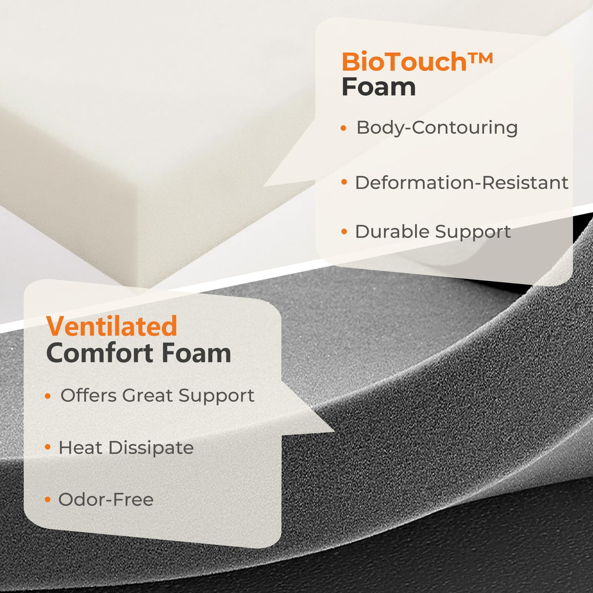 Sweetnight 14 Inch Queen Mattress in a Box for Motion Isolation & Body Support, Plush Hybrid Queen Size Mattresses with Comfort Foam & Individual Pocket Innerspring, CertiPUR-US Certified Sweetnight