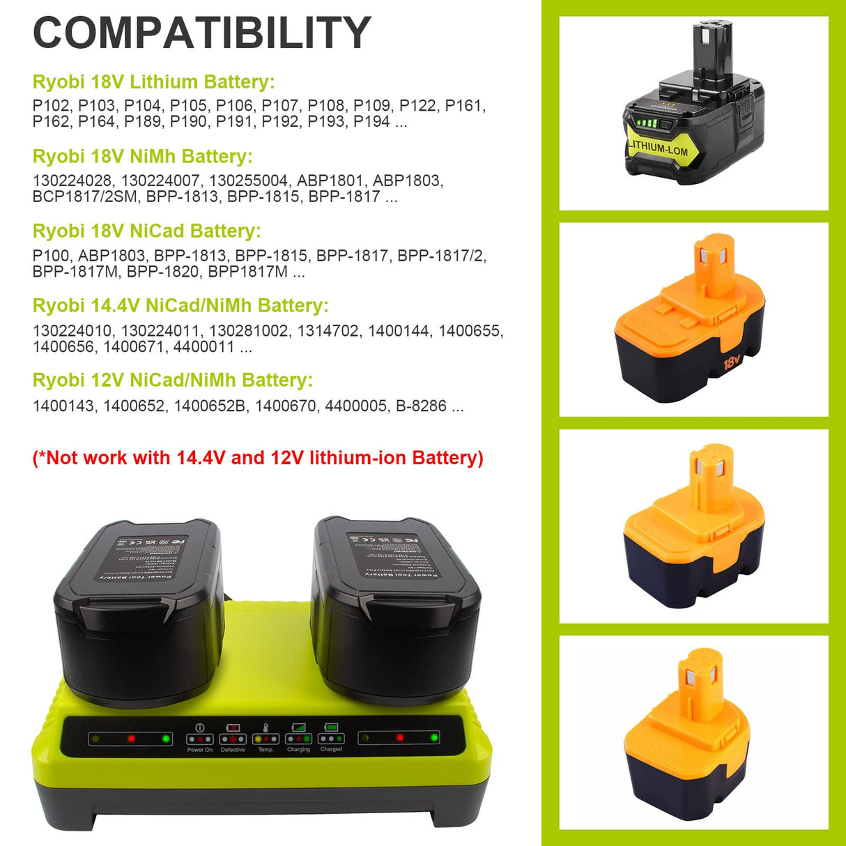 Futurebatt Dual Charging Port P117 Quick Charger (Multi-Chemistry) for Ryobi 12V-18V ONE+ NiCd/NiMh/Lithium Tools Battery Charging Station fit P100 P102 P103 P105 P107 P108 P122 P189 P191 P197 Futurebatt