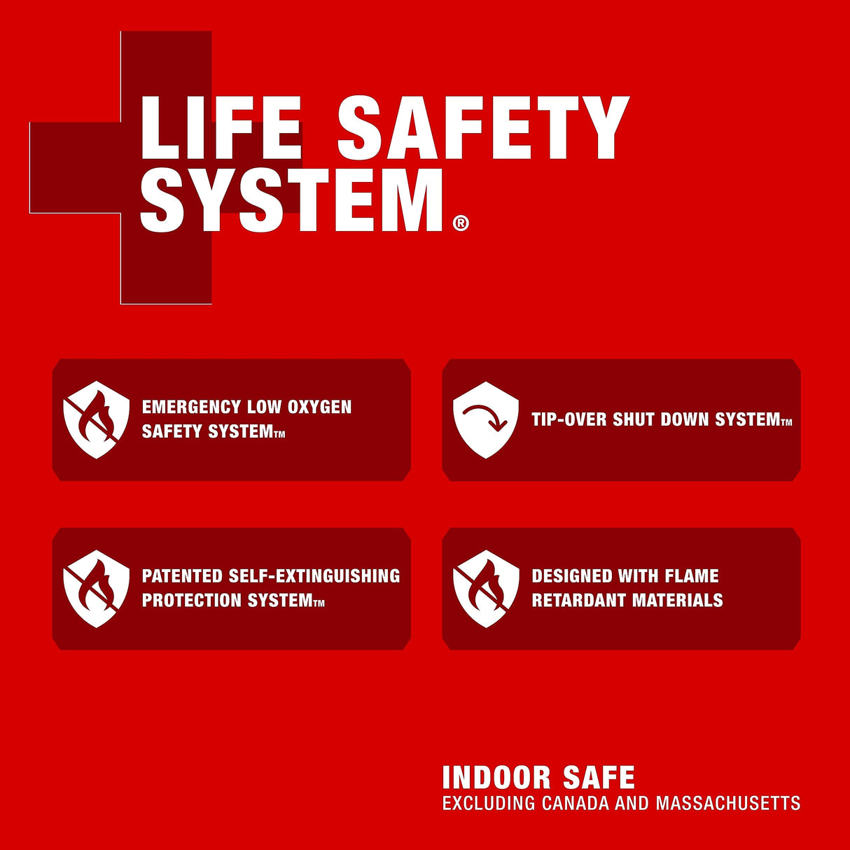 Mr. Heater 18,000 BTU Big Buddy Pro Series Portable Propane Heater Mr. Heater