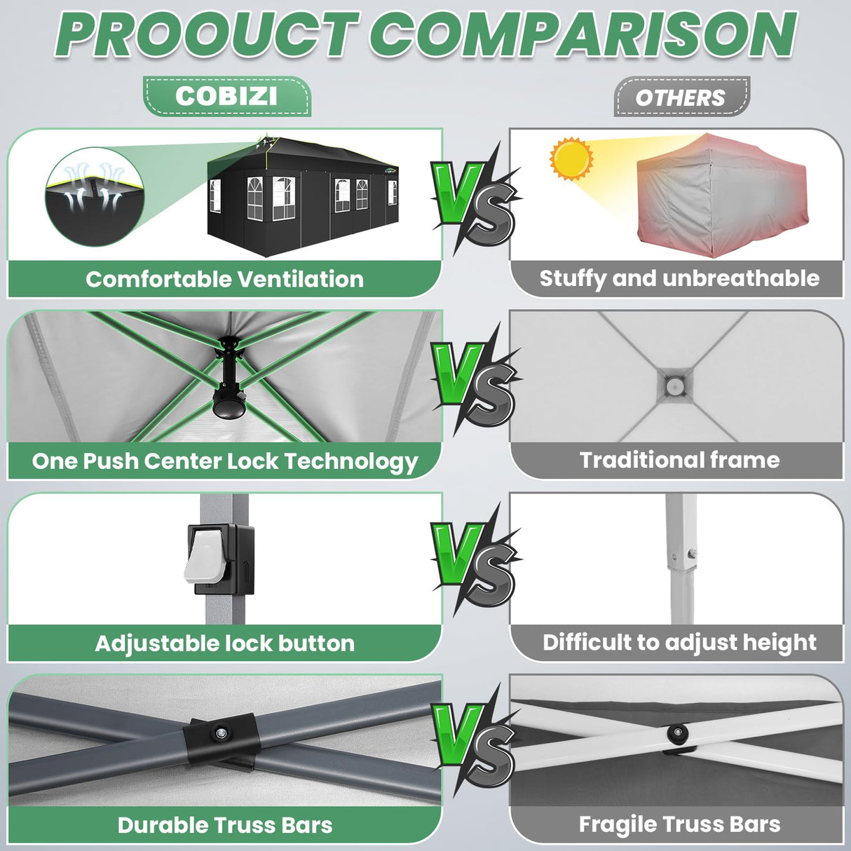 COBIZI 10x20 Pop Up Canopy Tent with 6 Removable Sidewalls, One Push Party Tent Outdoor Waterproof Event Canopy with Air Vent for Parties Commercial Wedding, 3 Height, Carry Bag, Sandbag, Black COBIZI