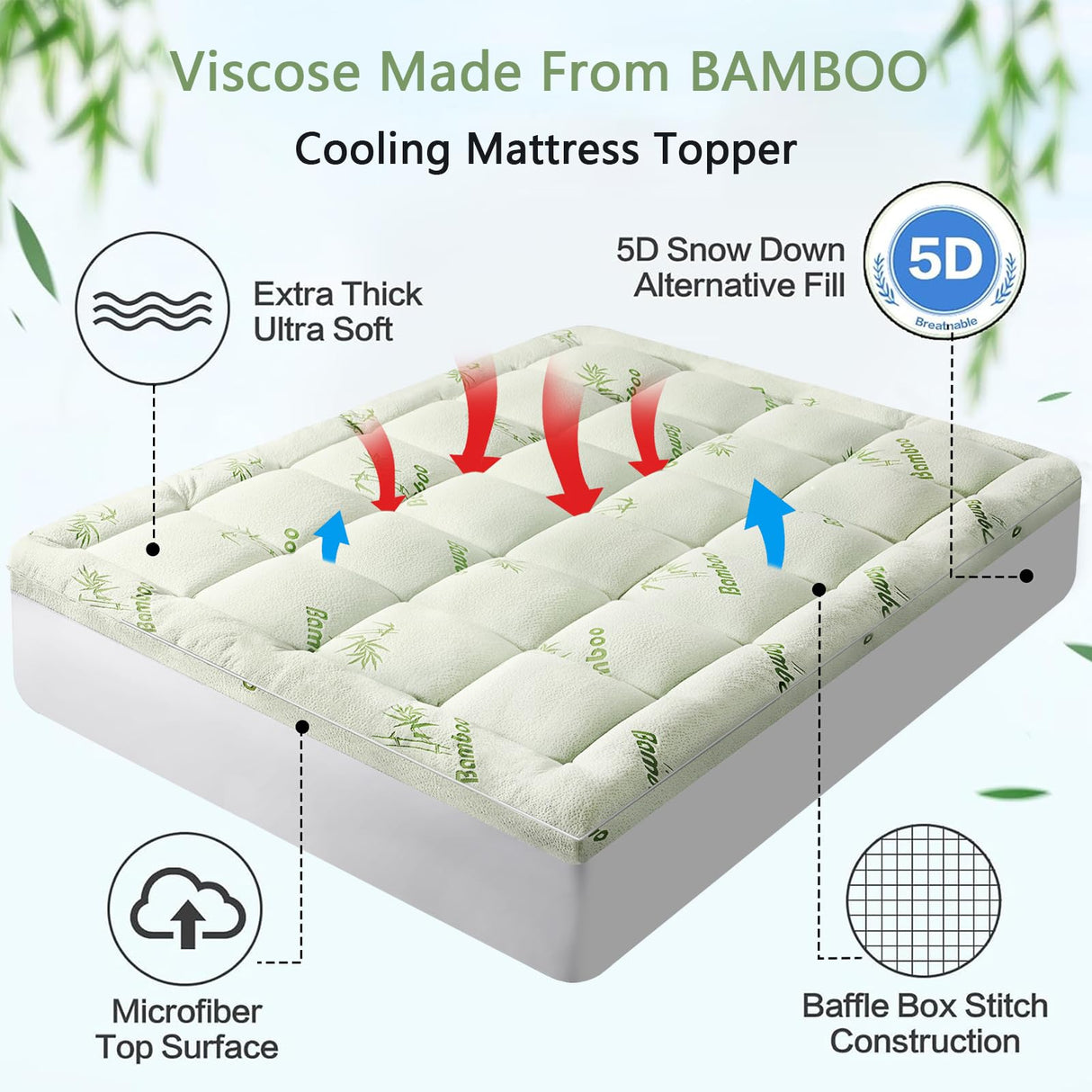 Premium Viscose Made from Bamboo California King Size Mattress Topper for Back Pain, Quilted Fitted Extra Thick Mattress Pad,Pillow Top Mattress Cover with Deep Pocket Up to 21 Inches(72 * 84inch) PATSBA