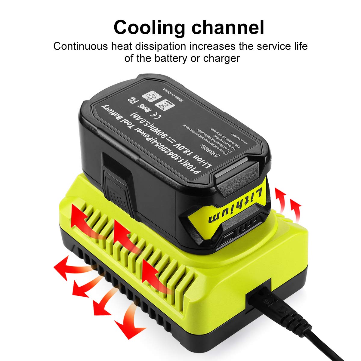 Energup P117 Replacement Ryobi Charger for Li-ion Ni-cad Ni-Mh Battery, for Ryobi 18V MAX One+ Plus Battery P100 P102 P103 P105 P107 P108 1400670 for Ryobi Charger (Not for Ryobi 12V Ni-Cad Battery) energup