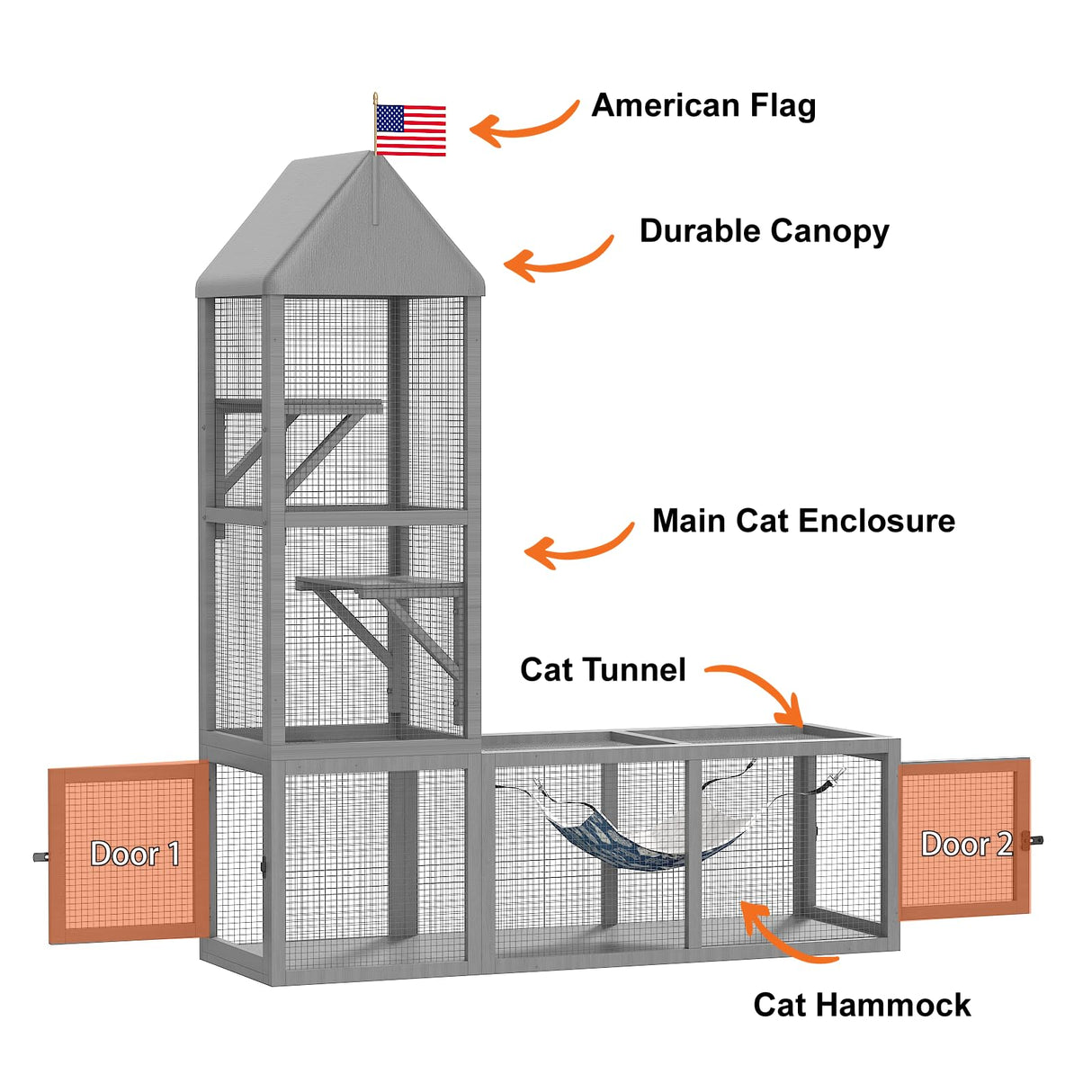 TIMHAKA Catio Outdoor Cat Enclosure with Tunnel, 2 in 1 Outside Pet Playground Include 1 Catio and 1 Tunnel, Cat Enclosure with Cats Hammock and Waterproof Cover, Indoor Outdoor Cats Cage with 2 Door TIMHAKA