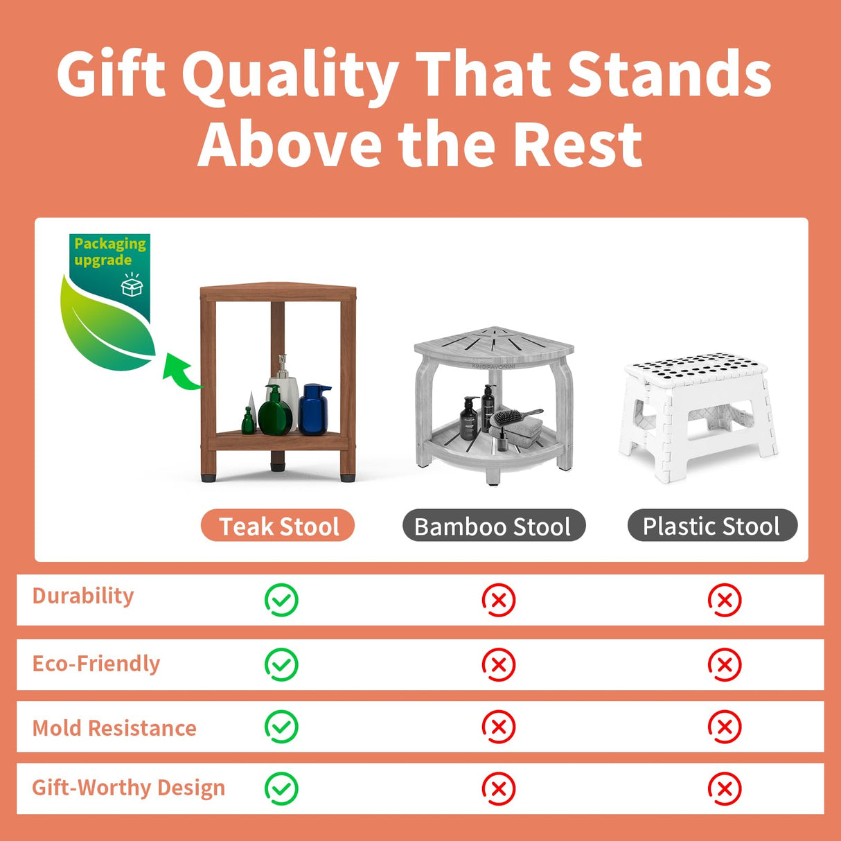 Corner Shower Stool for Shaving Legs, Teak Corner Shower Bench Stools for Inside Shower,Bathroom Shower Bench Seat Shower Foot Rest with Storage Shelf for Small Shower Spaces Samplife