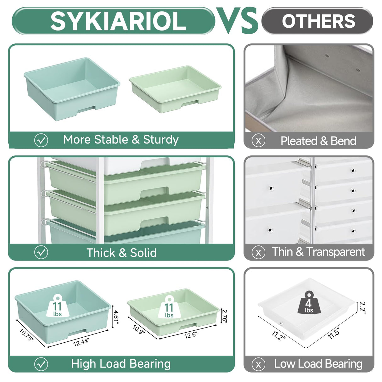 Craft cart,Rolling Cart with Drawers,Storage Cart with 5 Drawers and Wooden Tabletop for Under Desk Organizers and Storage,Green SYKIARIOL