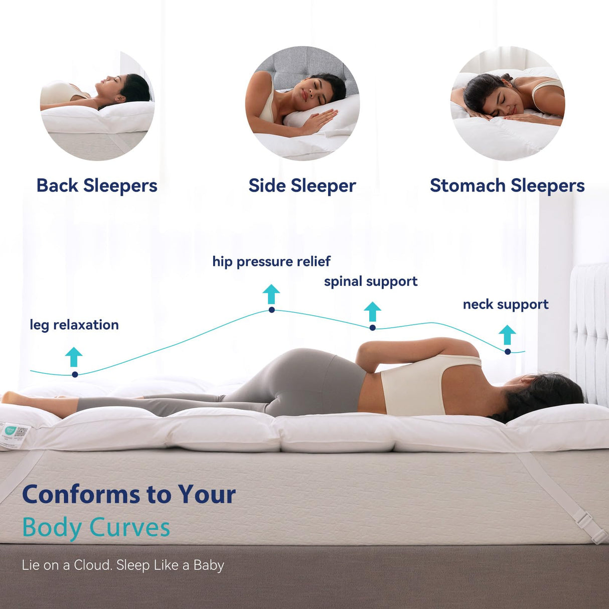 LeWinBedding 3 Inch White Goose Feather Mattress Topper,Twin Feather Bed Topper,Mattress Cover with Straps,Ultra Soft Pillowtop,100% Organic Cotton Fabric(39”x75”) LeWinBedding