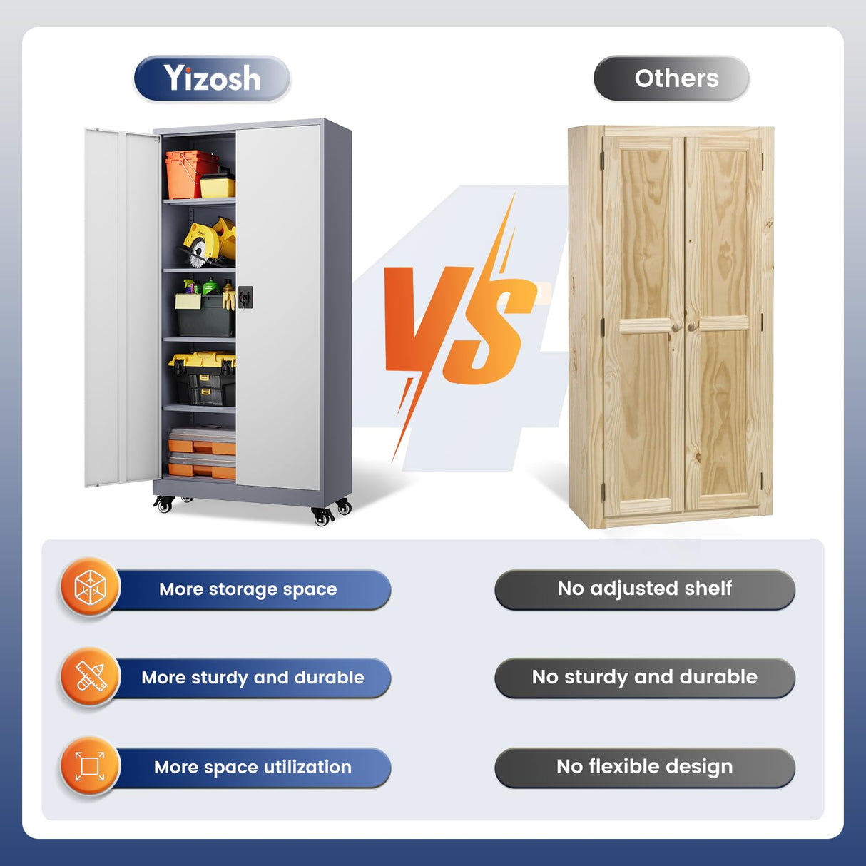 Yizosh Metal Garage Storage Cabinet with Locking Doors and Adjustable Shelves,- 75" Rolling Steel Tool Cabinet for Home Office,Garage,Warehouse Yizosh