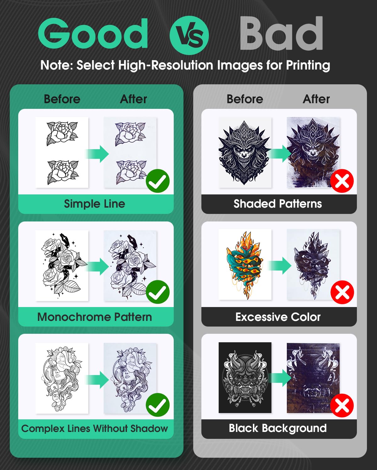 Phomemo M08F Wireless Tattoo Transfer Stencil Printer, Thermal Tattoo Machine with 10pcs Free Transfer Paper, Tattoo Printer Kit for Tattoo Artists & Beginners, Compatible with Smartphone & Pc Phomemo