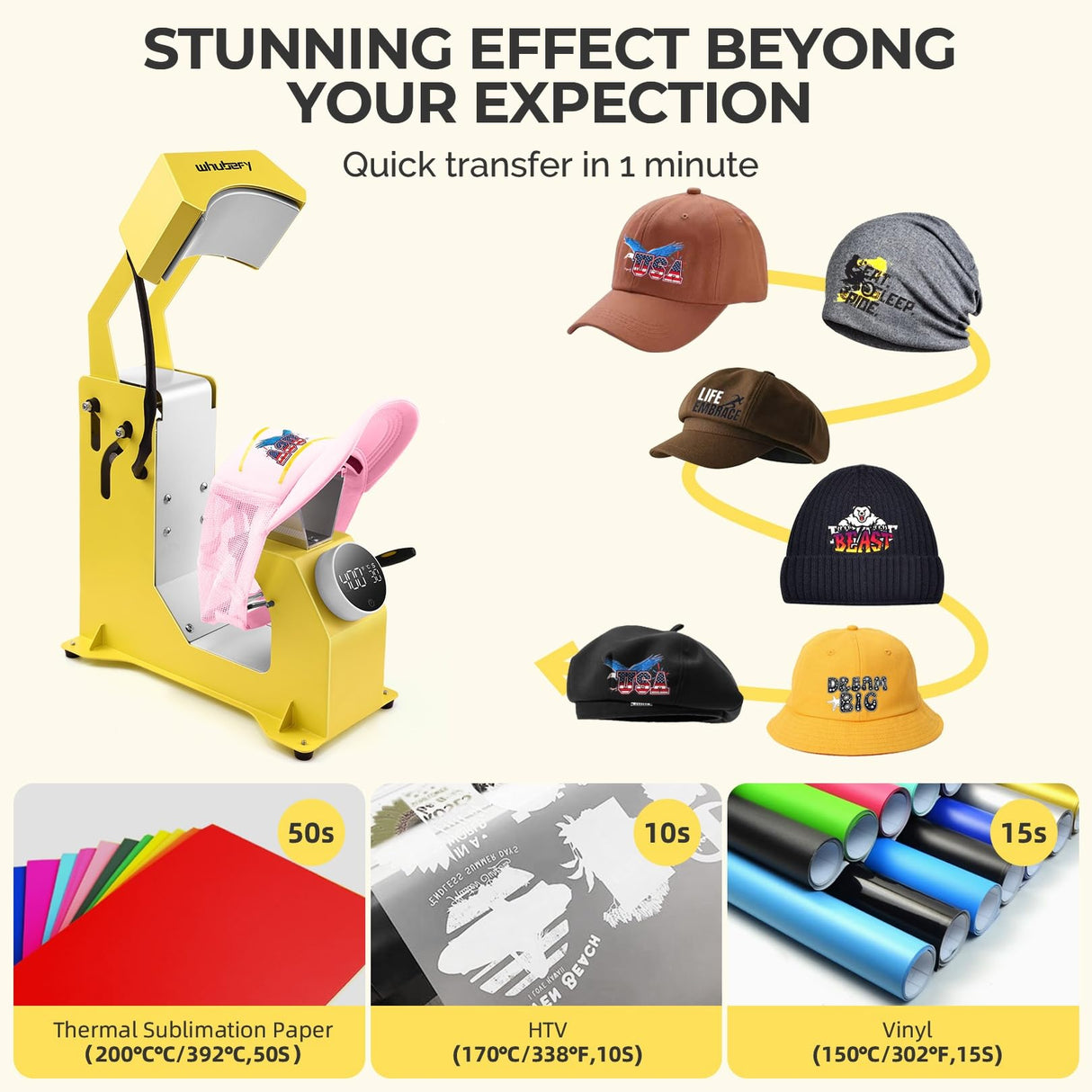 Auto Hat Heat Press Machine for Caps w/3pcs Curved Teflon-Coated Interchangeable Platens, Automatic Press & Release, One-Touch Heat Transfer Printing for Caps HTV Iron On and Sublimation Projects Whubefy