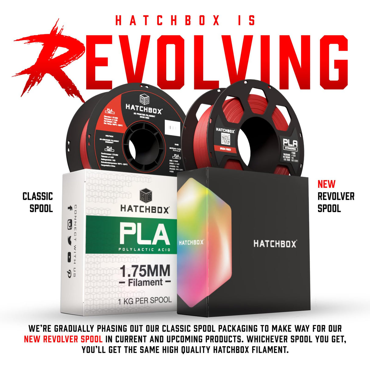 HATCHBOX Matte PLA 3D Printer Filament, Dimensional Accuracy +/- 0.03 mm, 1 kg Spool, 1.75 mm, Ash Gray HATCHBOX