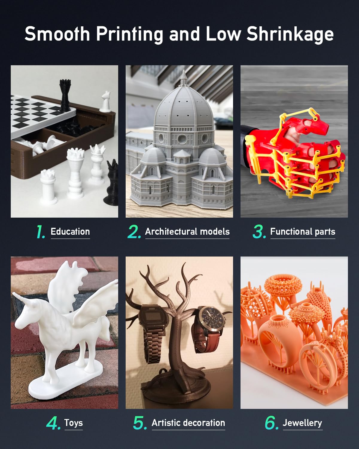 SUNLU 3000G ABS Like Resin for 3D Printer, 405nm UV Curing Photopolymer Rapid 3D Resin for 2K 4K 6K 8K LCD/DLP/SLA 3D Printers, Non-Brittle & High Precision & Low Shrinkage, 3KG, Black SUNLU