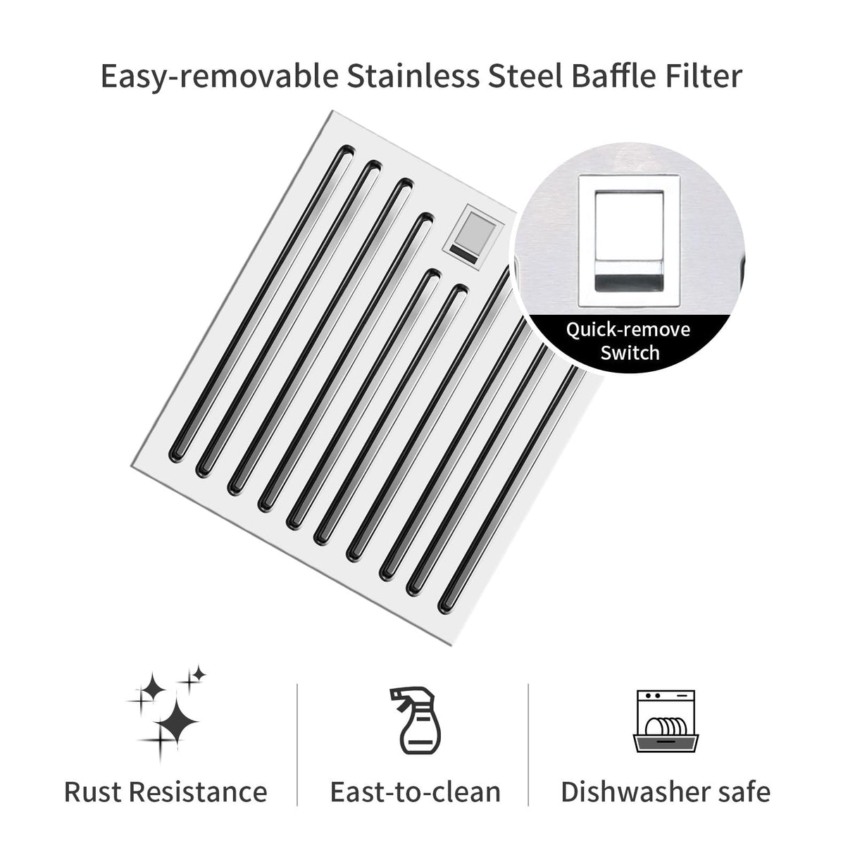 Zomagas Range Hood Insert 24 inch, Built in Kitchen Hood 600CFM, Ducted/Ductless Convertible Stove Hood with Stainless Steel Baffle Filter, Vent Hood Insert w/ 3 Speed Fan, 2PCS Replaceable LED Lights Zomagas