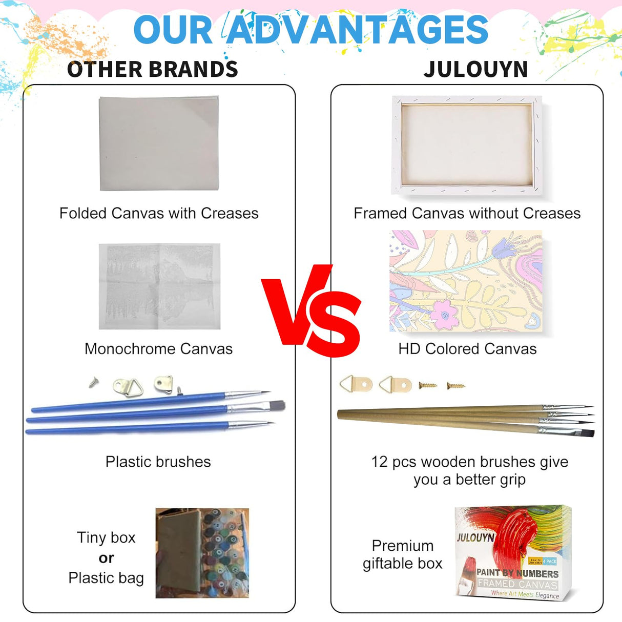 JULOUYN 4 Pack Paint by Numbers Kit for Adults with Framed, Landscape Easy Flowers Paint by Number Kits On Canvas with Wooden Easel, Painting by Numbers for Beginner Gift Home Decor 8x12 in JULOUYN