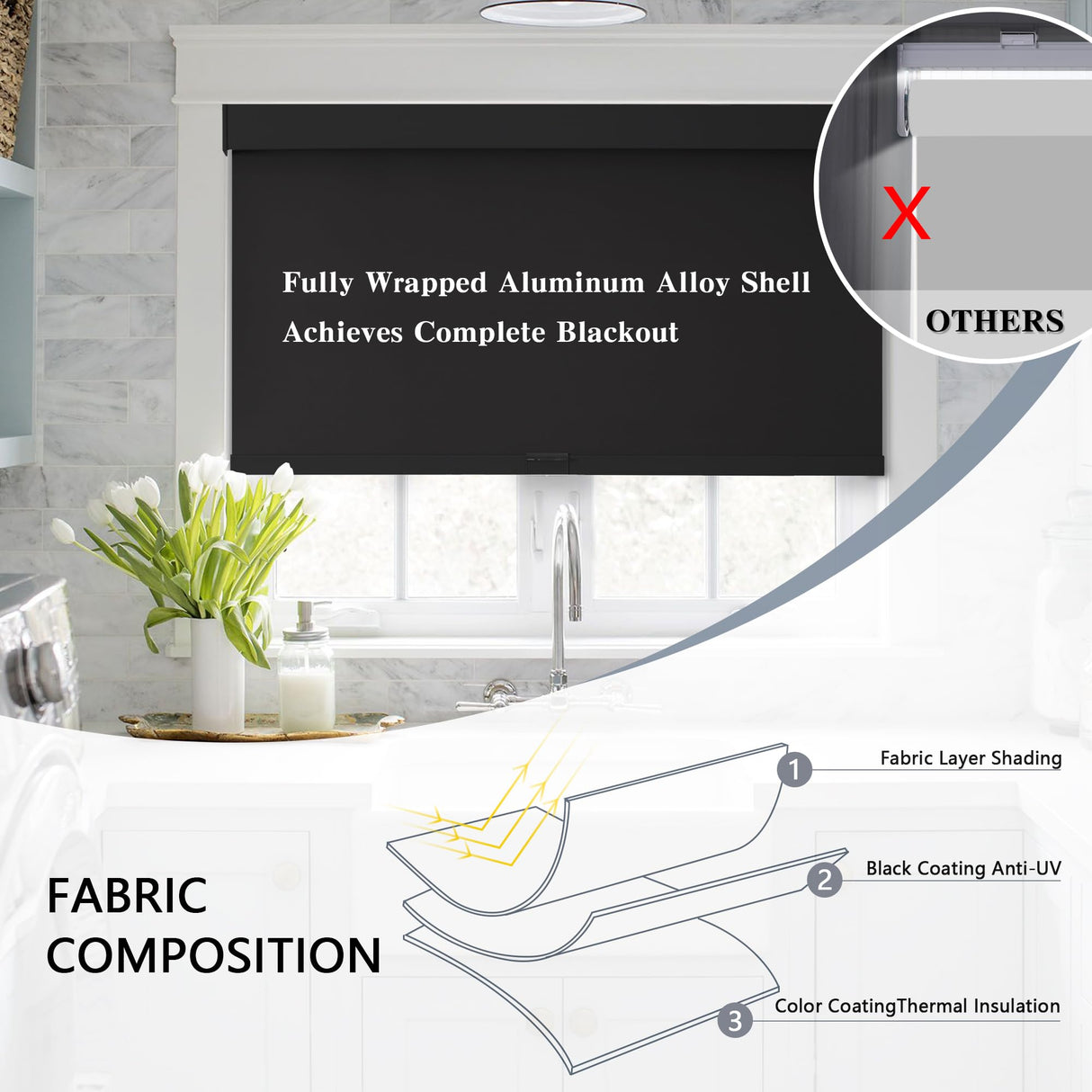 AOSKY Blackout Roller Shades Cordless Blinds for Windows, Free-Stop Shades with Valance, Thermal Insulated Fabric, UV Protection, Natural Woven Blinds for Home and Office (20" W x 72" H, Black) AOSKY