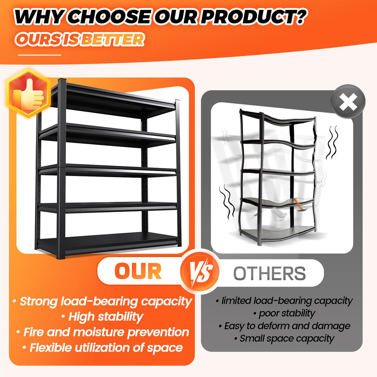 FFVVGH 72 ”H Garage Shelving Heavy Duty, Garage Storage Shelves 2500LBS Industrial Shelving Unit, Adjustable Metal Shelving, Steel Garag Organizer, Rack Shelf for Basement, 72 ”H×36”W×16”D FFVVGH