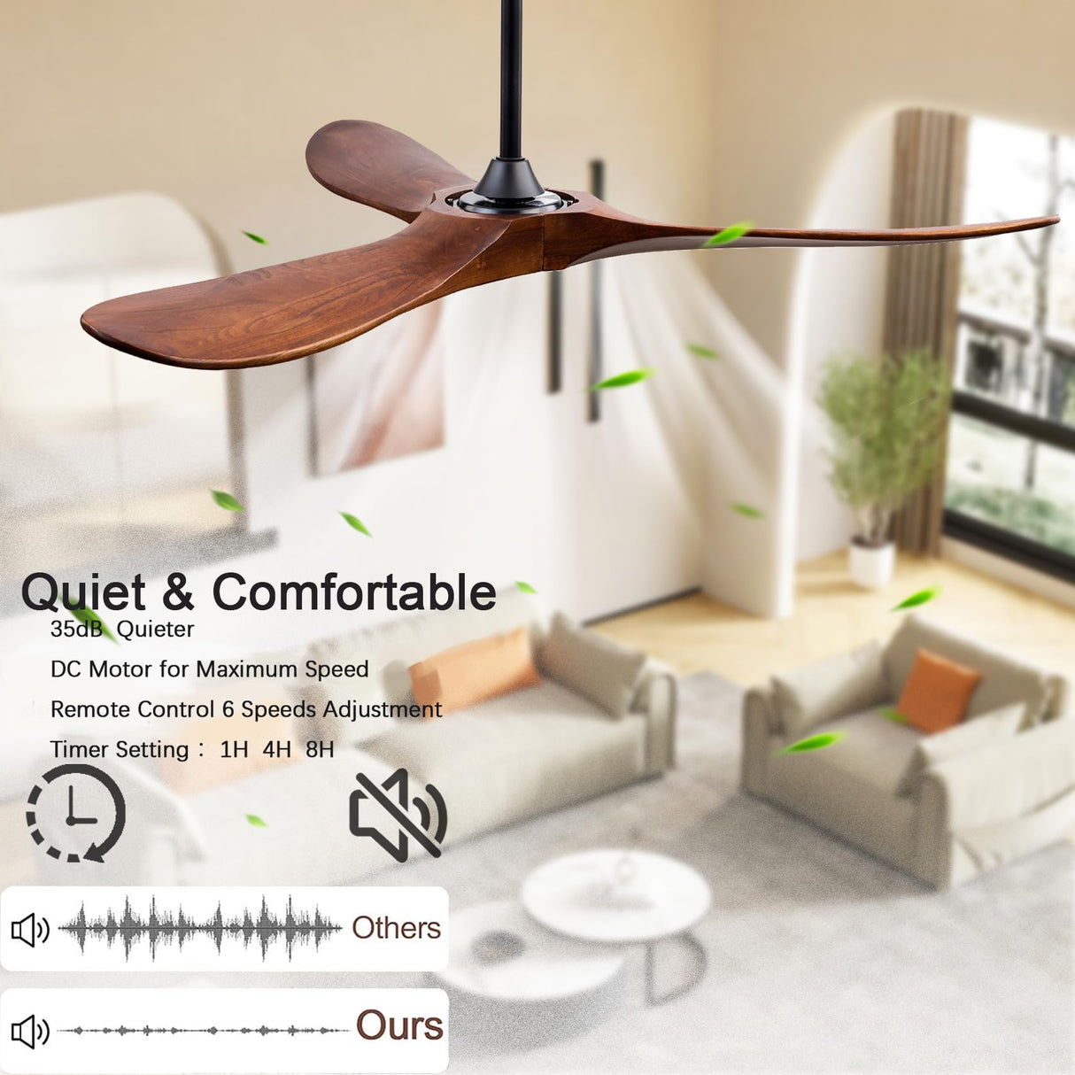 QUTWOB 60" Wood Ceiling Fans with Lights and Remote Control,Indoor Outdoor 3 Blades Wooden Ceiling Fan for Garage,Patio,Living Rooms,Bedrooms,Offices,Farmhouse(Black+Dark Walnut) QUTWOB