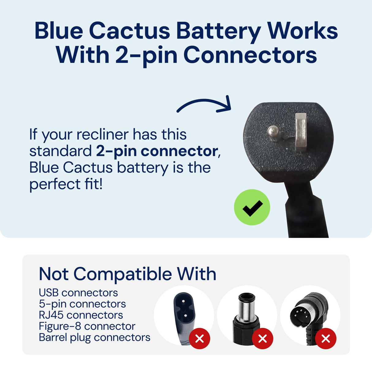 The Blue Cactus Universal Battery Pack for Reclining Furniture with LCD Display- Wireless 2500mAh Rechargeable Battery for Electric Recliner, Power Sofa, Couch, Lift Chair- Fits 2-Pin Motion Furniture The Blue Cactus Company