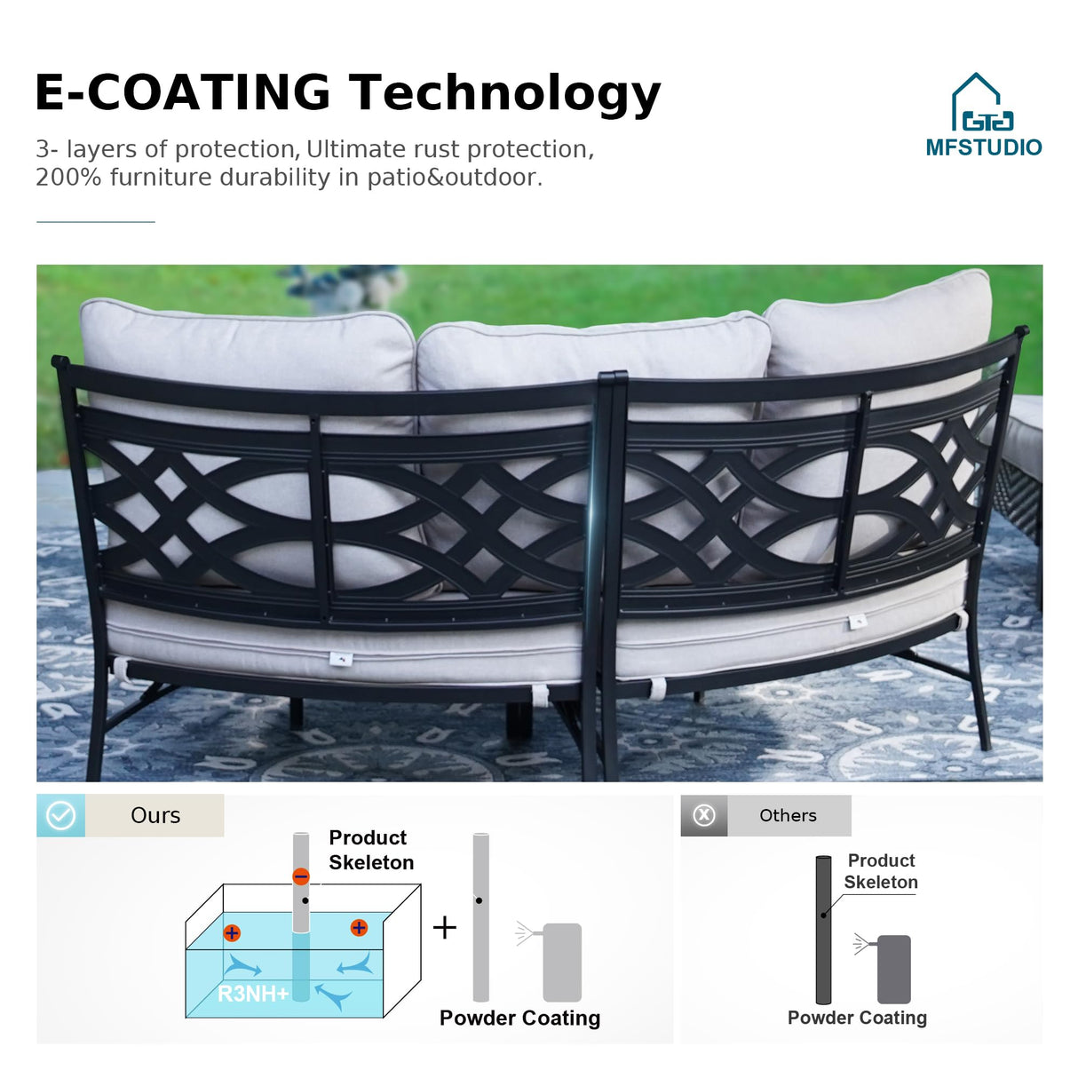 MFSTUDIO Patio Furniture Set, 6 Seats Half-Moon Curved Outdoor Sectional Sofa Conversation Set, Woven Rattan Patio Couch for Backyard, Garden, Deck MFSTUDIO