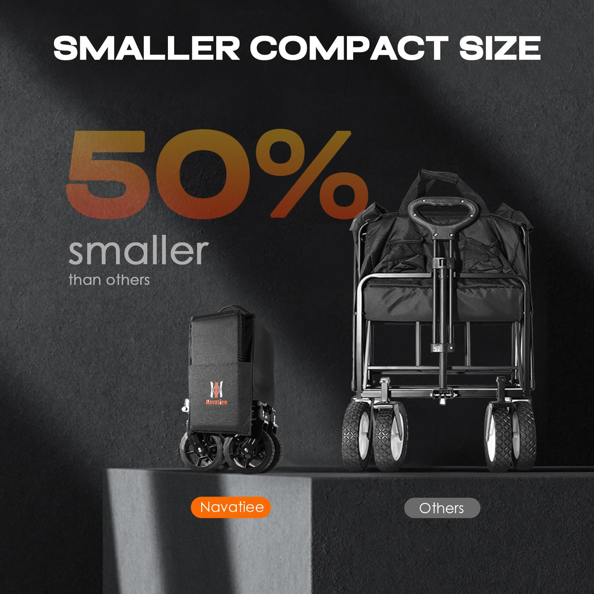 Navatiee Collapsible Folding Wagon, Heavy Duty Utility Beach Wagon Cart with Side Pocket and Brakes, Large Capacity Foldable Grocery Wagon for Garden Sports Outdoor Use, S1 Navatiee