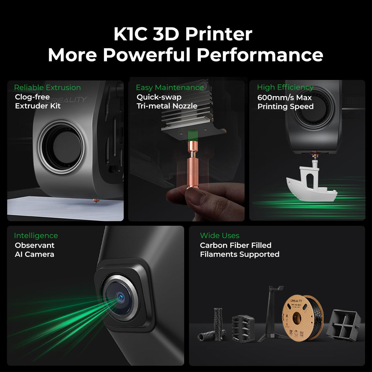 Creality K1C 3D Printer, 2024 New Version 600mm/s High-Speed Auto Leveling Clog-Free Robust Direct Extruder K1 SE Upgraded 3D Printer with AI Camera 300°C Printing Support Carbon Fiber Filaments Creality