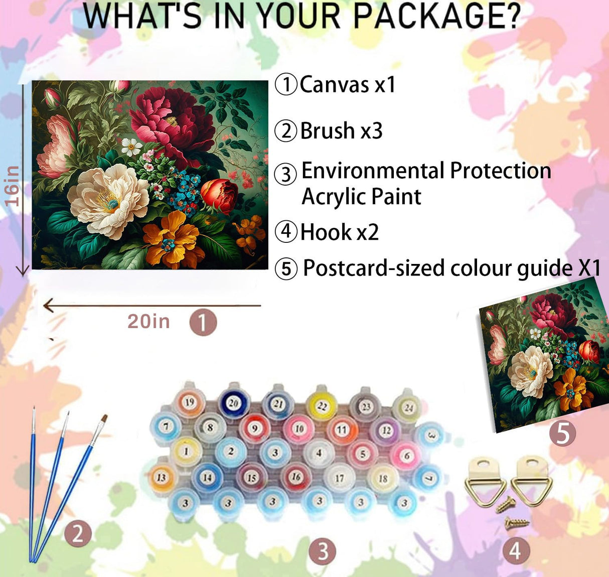 Arttoplus Flower Paint by Numbers Kit for Adults Canvas-Flower Adult Paint by Numbers for Adults,Flowers Painting by Numbers for Adult for Gift Home Wall Decor(16x20inch) Arttoplus