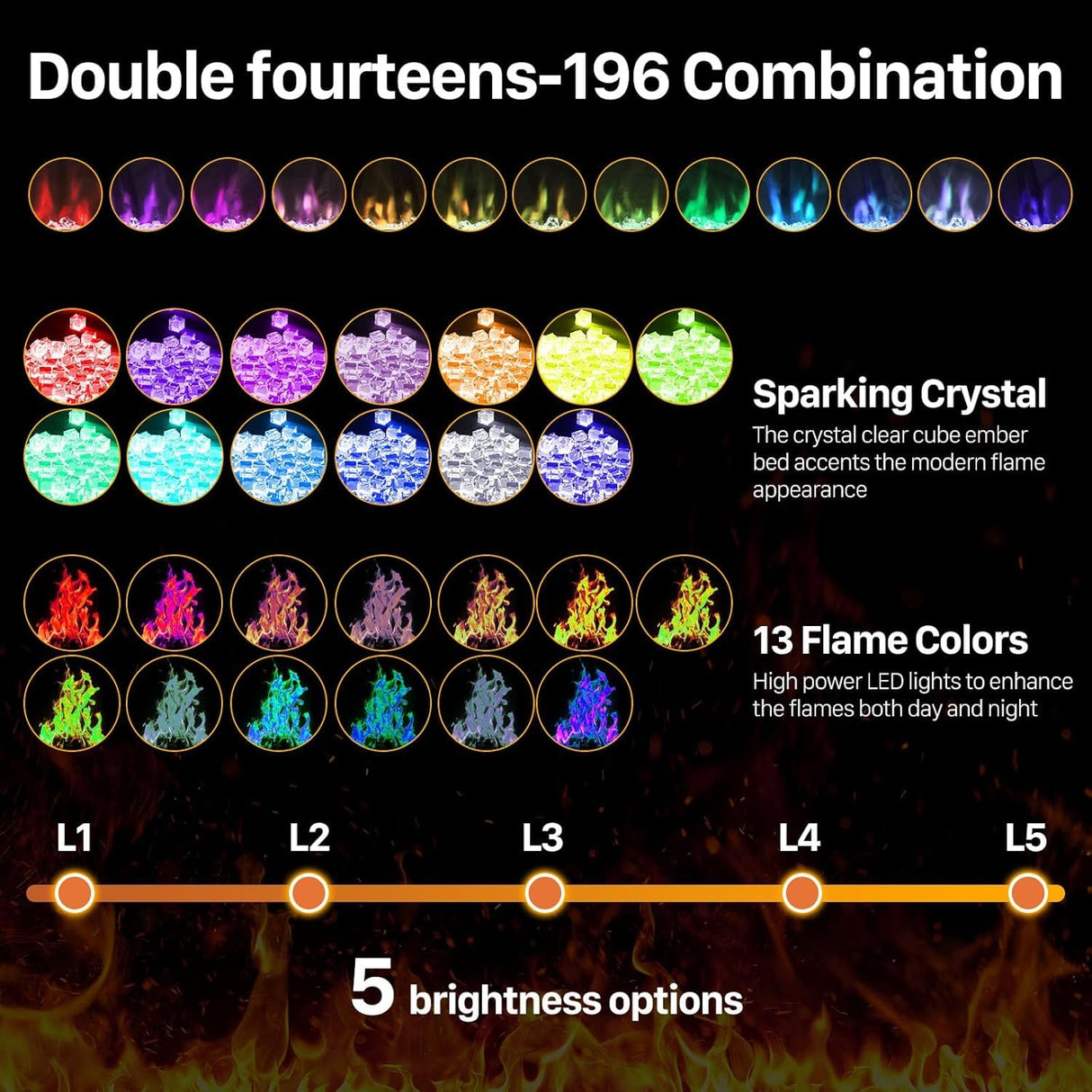 Sweetcrispy 50" Electric Fireplace Wall Mounted or Recessed Insert, 1500W/750W Freestanding Fireplaces Heater with Remote Control,13 Adjustable Flame Color, 12H Timer, Touch Screen Sweetcrispy