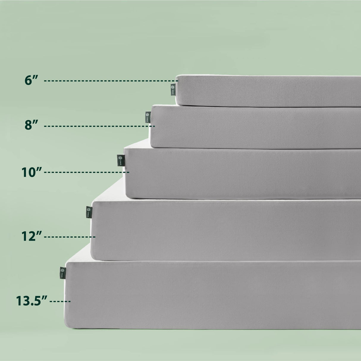 ZINUS Cooling Essential Memory Foam Mattress, King, White Zinus