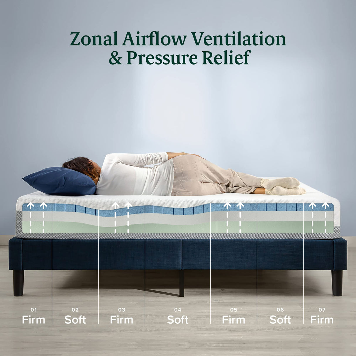 ZINUS 12 Inch Ultra Cooling Gel Memory Foam Mattress, Full, Cool-to-Touch Soft Knit Cover, Pressure Relieving, CertiPUR-US Certified, Mattress in A Box, All-New, Made in USA Zinus