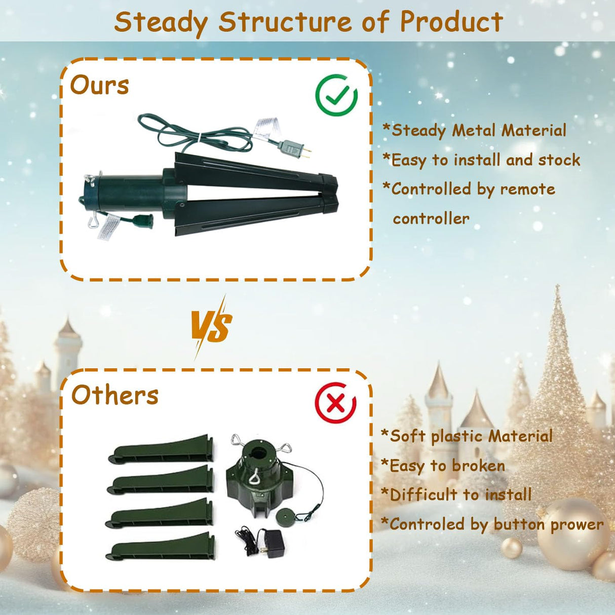 VINCONLIDY Rotating Christmas Tree Stand with Music Function, Remote Controller, Electric Iron 360 Degree Rotation for Hold Up to a 10Ft 60 to 80 Pound Artificial Christmas Tree VINCONLIDY