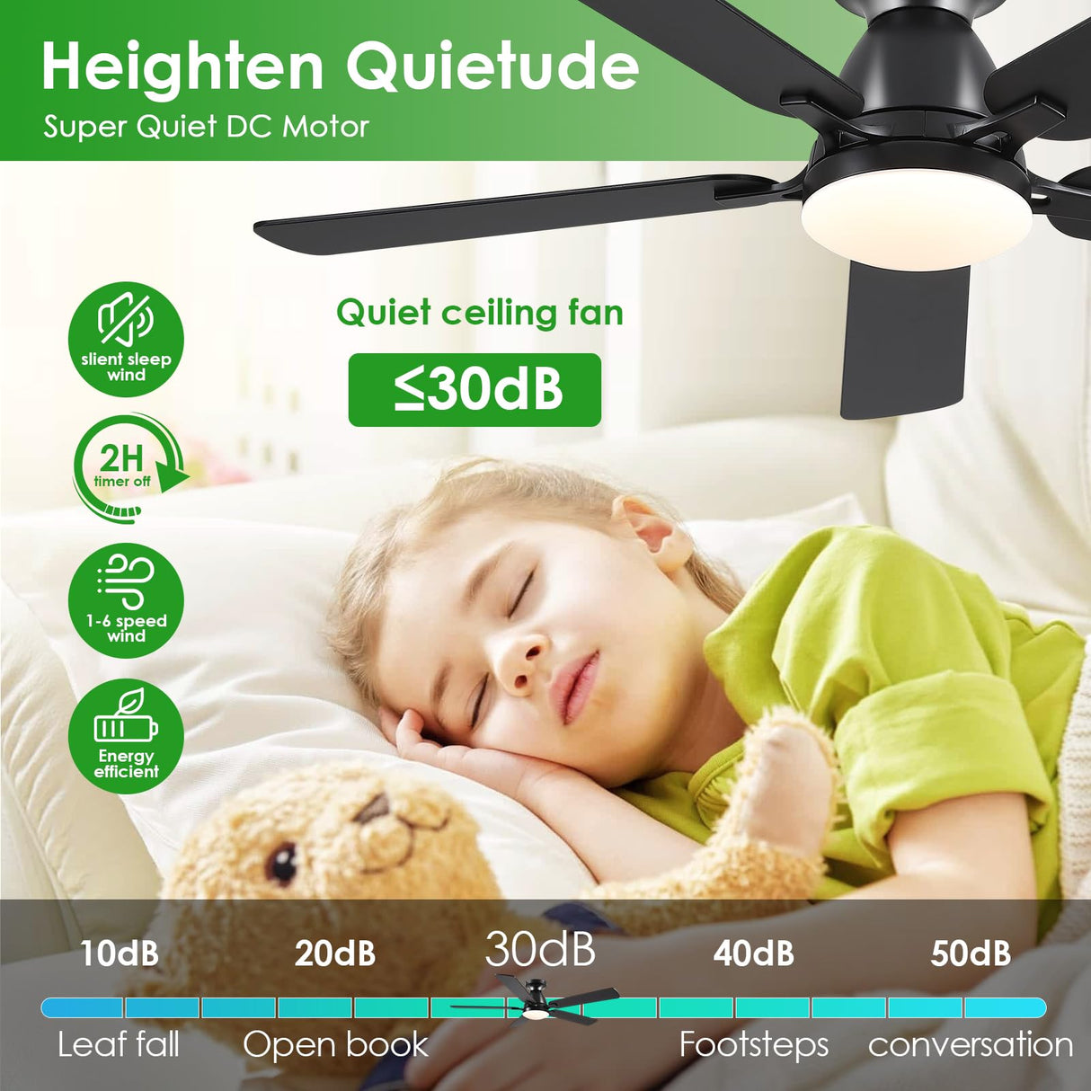 Ceiling Fans with Lights- 52" Low Profile Indoor Ceiling Fan with Light and Remote/APP Control, Flush Mount, LED Dimmable DC Reversible Modern Ceiling Fan for Bedroom(Black) Mpayel