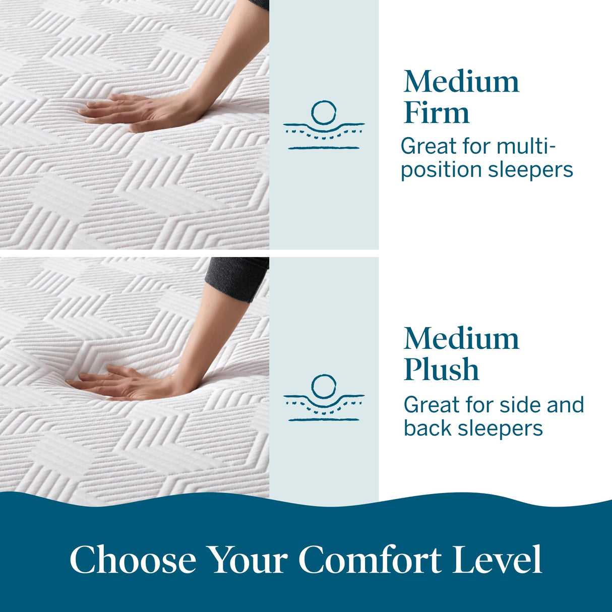 LUCID 12 Inch Gel Memory Foam Mattress – Medium Plush Feel, Bamboo Charcoal Infused for Odor Control, Cooling Gel for Temperature Regulation, Pressure Relief, Breathable Bed in a Box – Queen Size LUCID