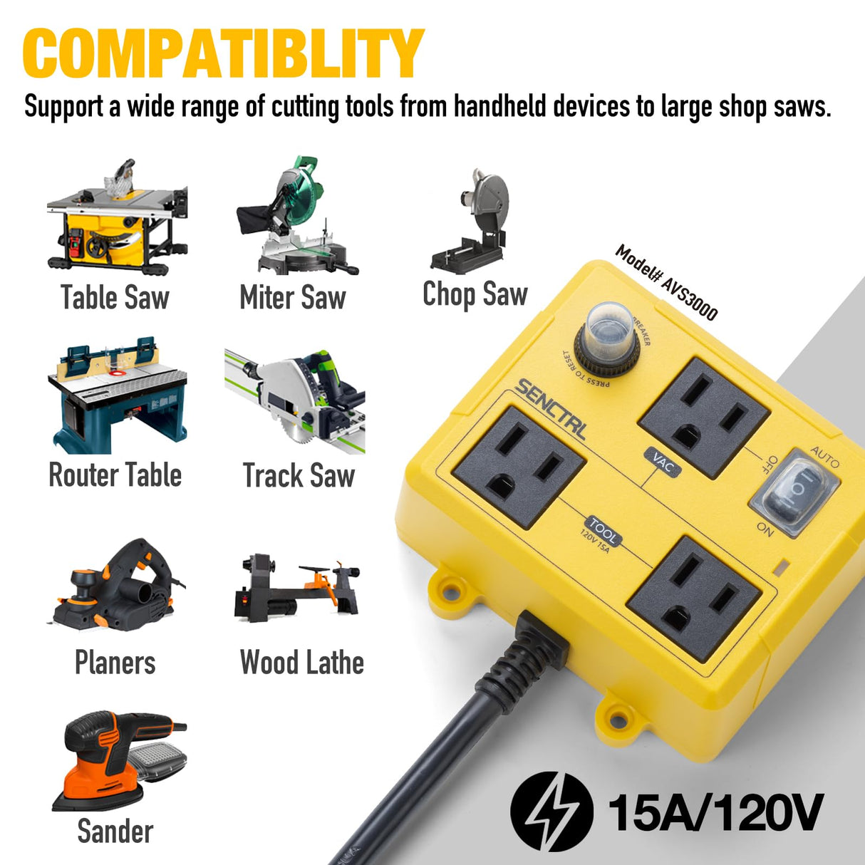 SENCTRL Automatic Vacuum Switch for Power Tools to Turn Dust Collector On and Off Automatically, Auto Switch for Woodworking Table Saw, Delay Shut Off Shop Vac, Safety Overload Circuit Breaker senctrl