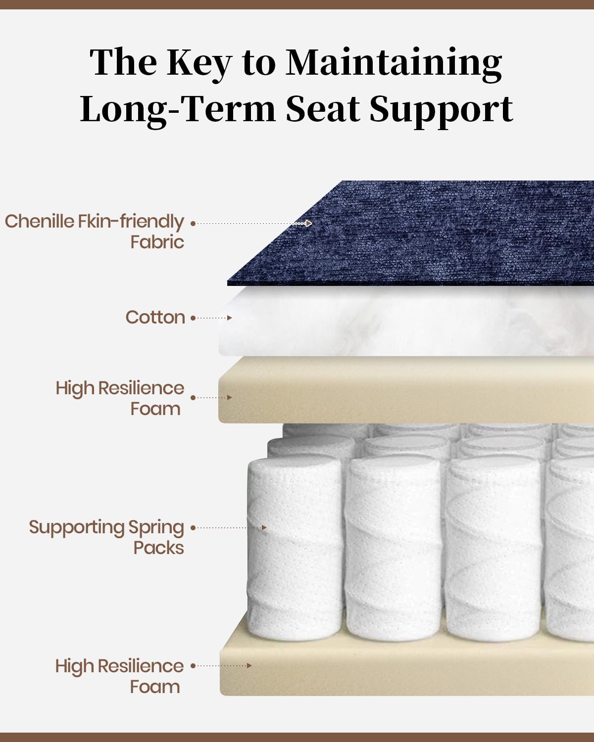 GARTMILAN Oversized Recliner Chair Manual Swivel Rocker Recliner for Living Room Chenille Overstuffed Nursery Reclining Sofa Chair Rocking Recliners for Adults 375lbs (Manual, Blue) GARTMILAN