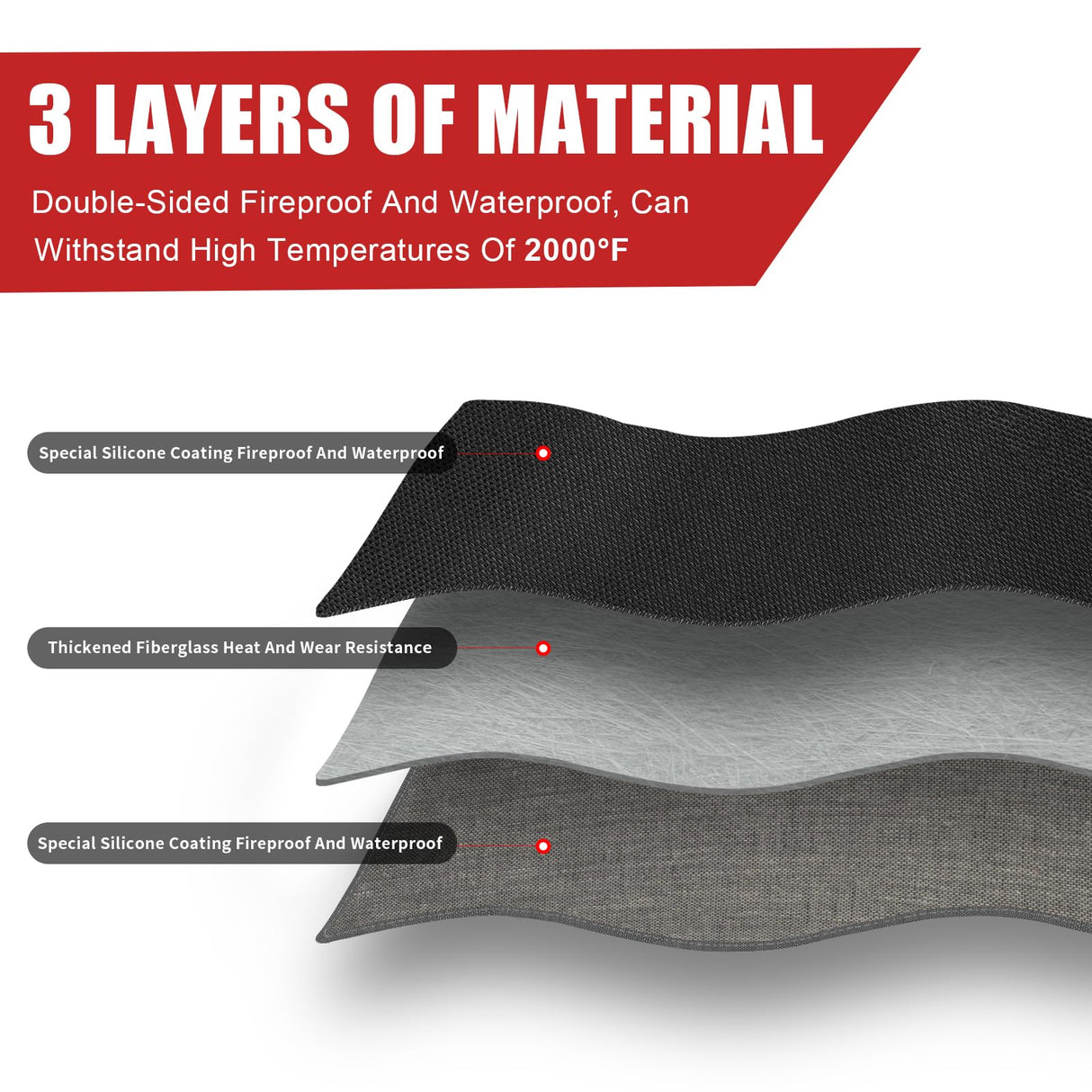 48 x 30 Inches Under Grill Mat for Outdoor Grill, Double-Sided Fireproof grill Mat, Indoor Fireplace Mat Fire Pit Mat, Waterproof Oil-Proof BBQ Floor Pads, Deck and Patio Protectors Mat RERAMDO