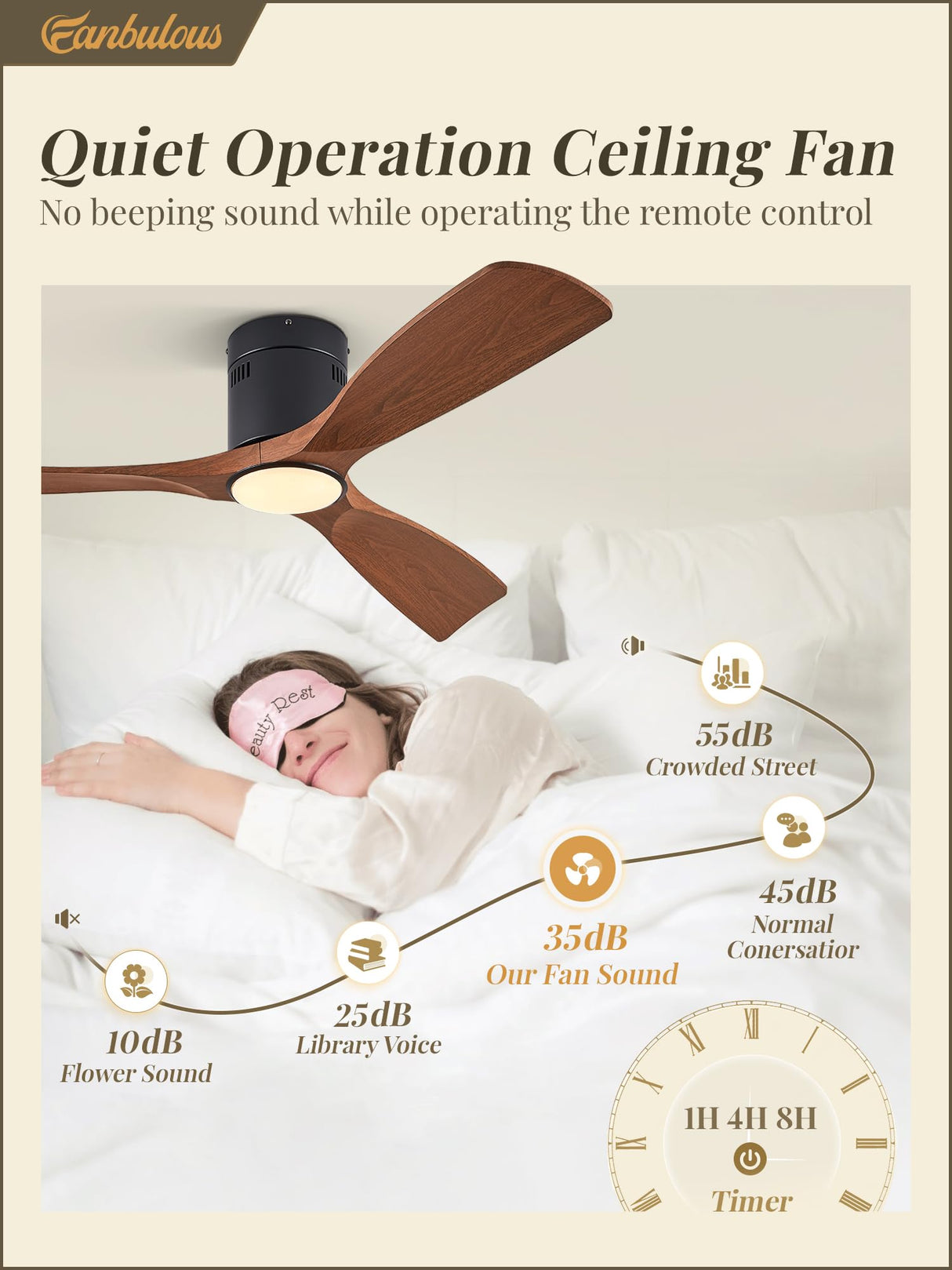 Fanbulous 52" Ceiling Fans with Lights and Remote Control,Modern Flush Mount Ceiling Fan with 3 LED Colors,Low Profile Ceiling Fans with 6-Speeds Reversible DC Motor for Bedroom Living Room Patio Fanbulous
