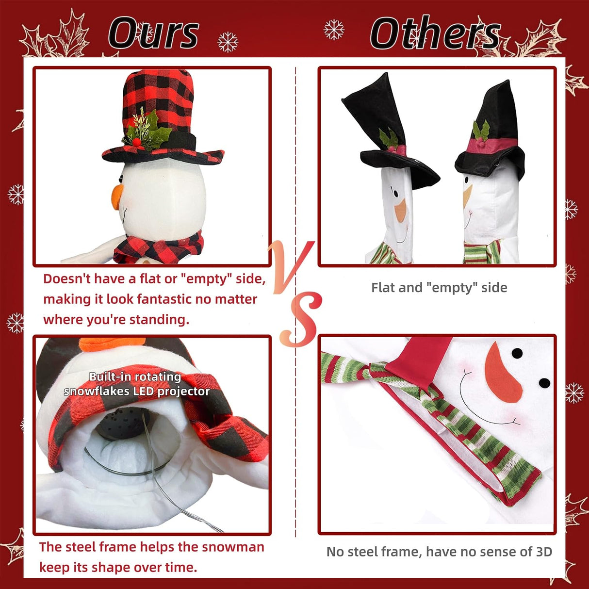 Juegoal Christmas Snowman Tree Topper with Built-in Snowflakes LED Projector, Plush Top Hat Snowmen Treetop Hugger with Rotating Magic Snow, Xmas Tree Ornament Holiday Winter Home Party Decorations Juegoal