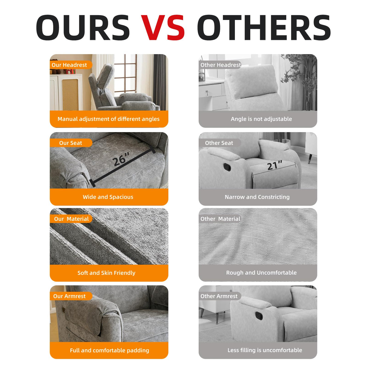 Rhevoy Oversized Power Recliner Chair, 26" Extra Wide Swivel Rocker Recliner with Adjustable Headrest, Chenille Glider Rocking Nursery Chair with Overstuffed Armrest, USB Ports, Grey Rhevoy