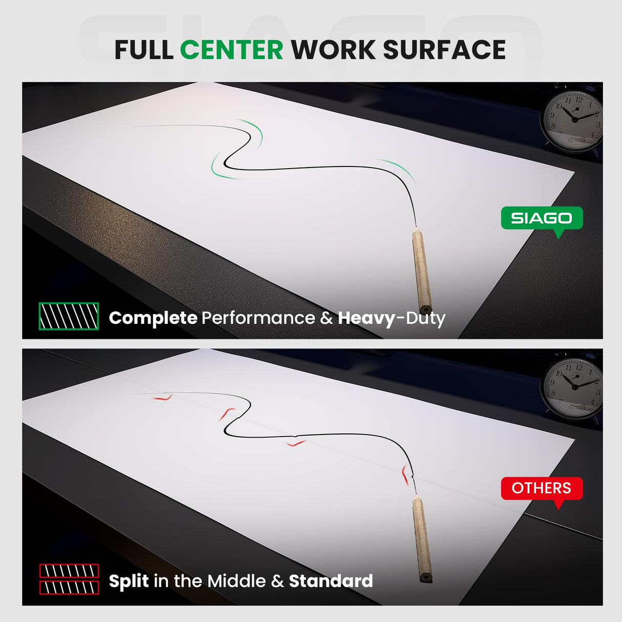 SIAGO Electric Standing Desk Adjustable - 48 x 24 Inch Sit Stand up Desk with Cable Management - 3 Memory Preset Adjustable Height Table SIAGO