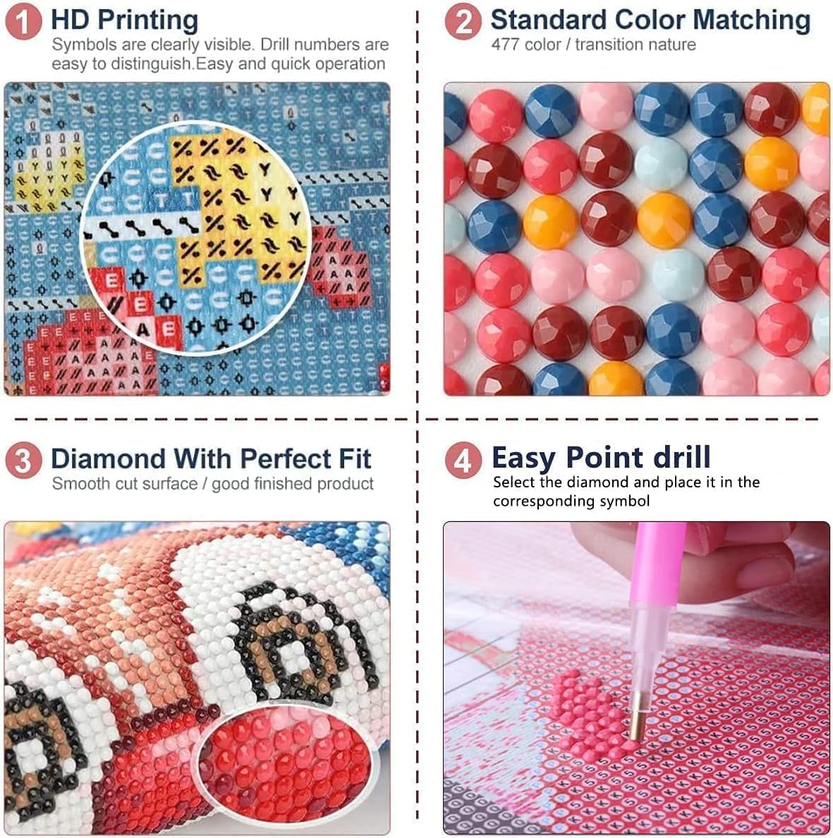 AIBOERL Cartoon Little Girl Diamond Art Kits for Adults-5D Diamond Painting Kits for Beginners, DIY Full Round Drill Diamonds Gem Art for Home Decor 14X14Inch AIBOERL