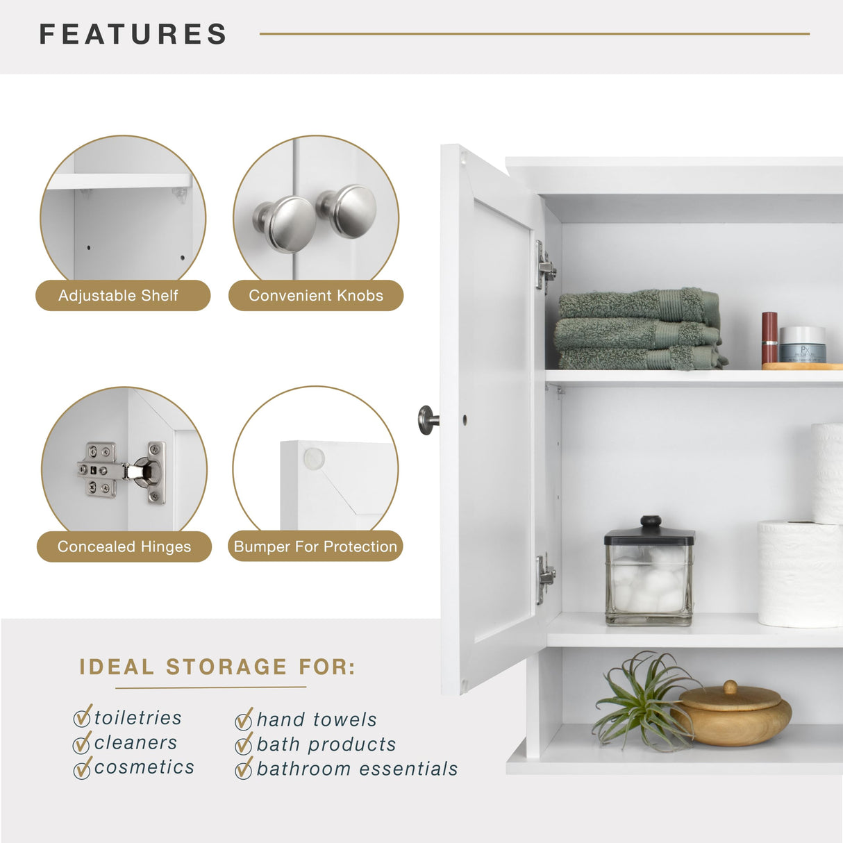 MCS 23x26 White Medicine Cabinet Organizer, Wall Mounted Bathroom Cabinet for Over-The-Toilet Storage, Bathroom Furniture & Restroom Organizer MCS