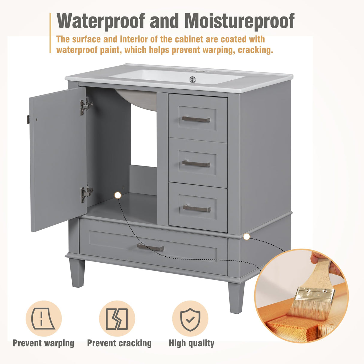 30" Bathroom Vanity with Sink, 30 Inch Bathroom Vanity with Top, 3 Drawers and 1 Soft Closing Door, Modern Bathroom Vanity with Sink 30 Inch for Bathroom (Grey) Mirightone