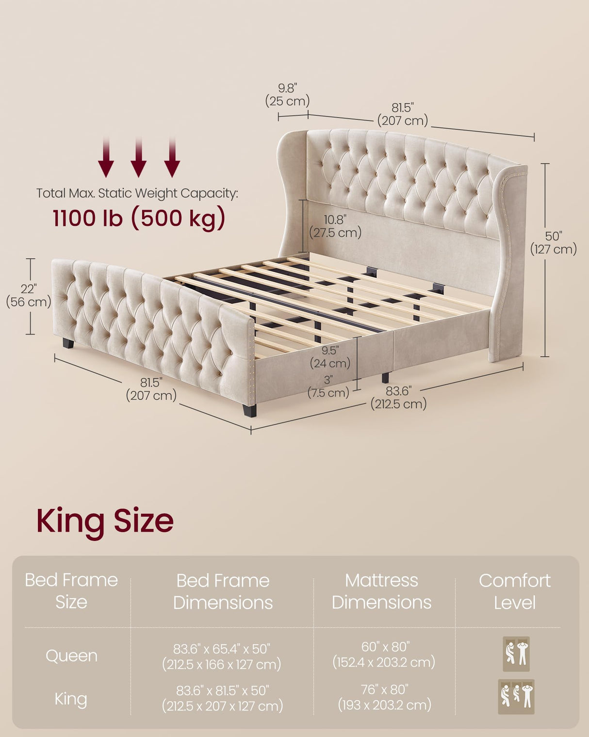 VASAGLE King Bed Frame with Tall Headboard, Upholstered Platform Bed Frame King Size, with Wingback Tufted Headboard and Footboard, Wooden Slats, No Box Spring Needed, Cappuccino Beige URMB884W01 VASAGLE